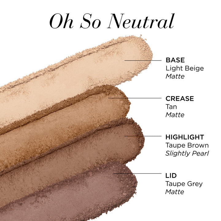 Elizabeth Arden Oh So Neutral Eyeshadow Quad Palette tones & colours