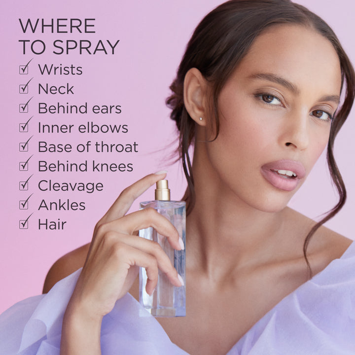 Elizabeth Arden UK White Tea Eau Lilac Eau de Toilette Spray, How to Use & Where to Spray