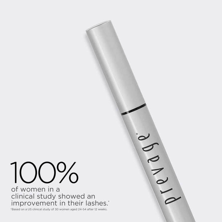 100% of women in a clinical study showed an improvement in their lashes**Based on a US clinical study of 30 women aged 24-54 after 12 weeks.