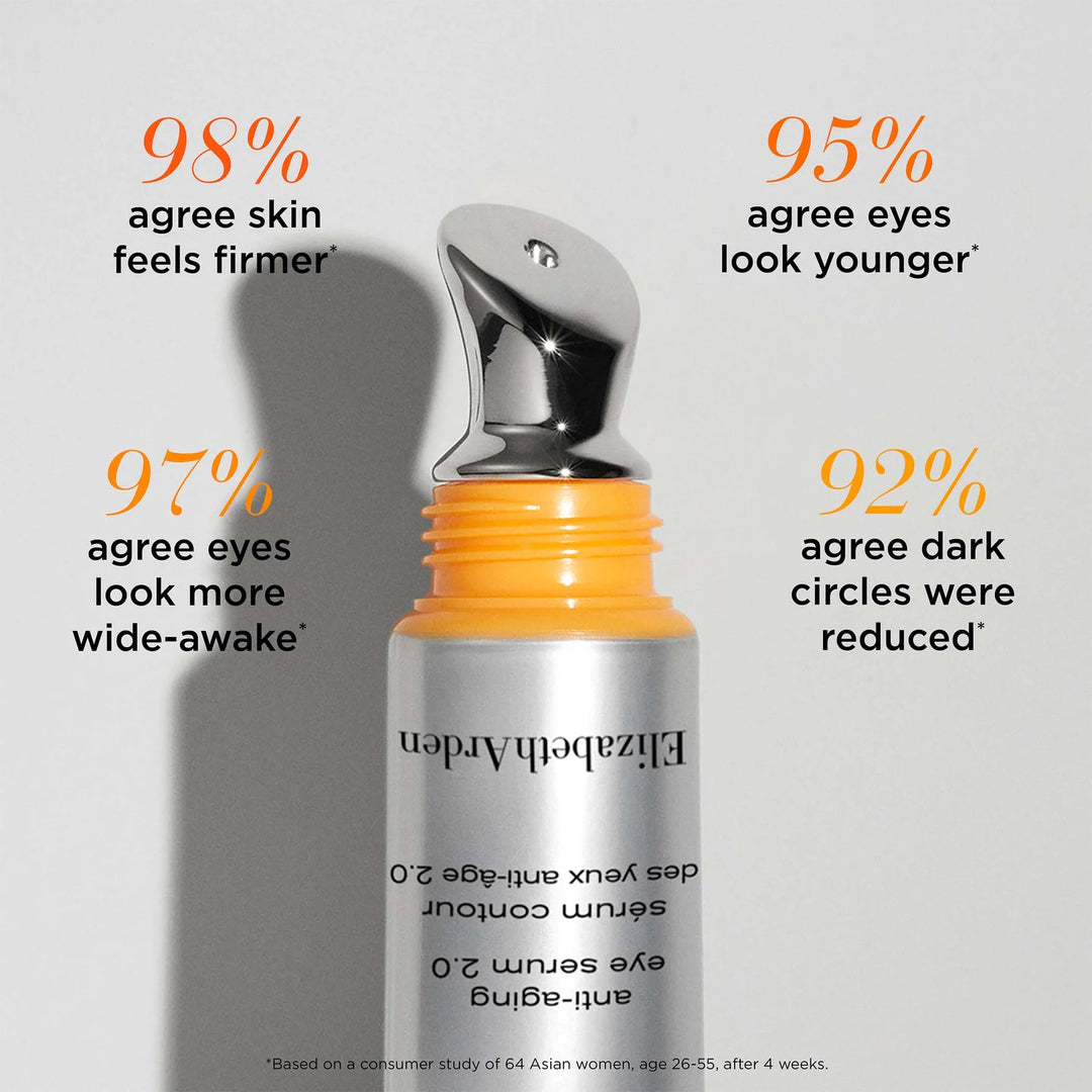 PREVAGE® anti-ageing Eye Serum 2.0