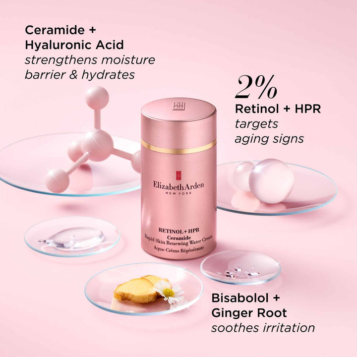 Retinol + HPR Ceramide Rapid Skin-Renewing Water Cream