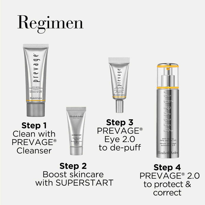 PREVAGE® 2.0 Power In Numbers 4- Piece Set