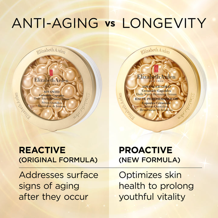 A comparison graphic for Elizabeth Arden Advanced Cellular Capsules, showing two round gold-and-white compacts labeled 'Reactive (Original Formula)' and 'Proactive (New Formula)' under the headline 'ANTI-AGING vs LONGEVITY' on a light gold background with explanatory text below.