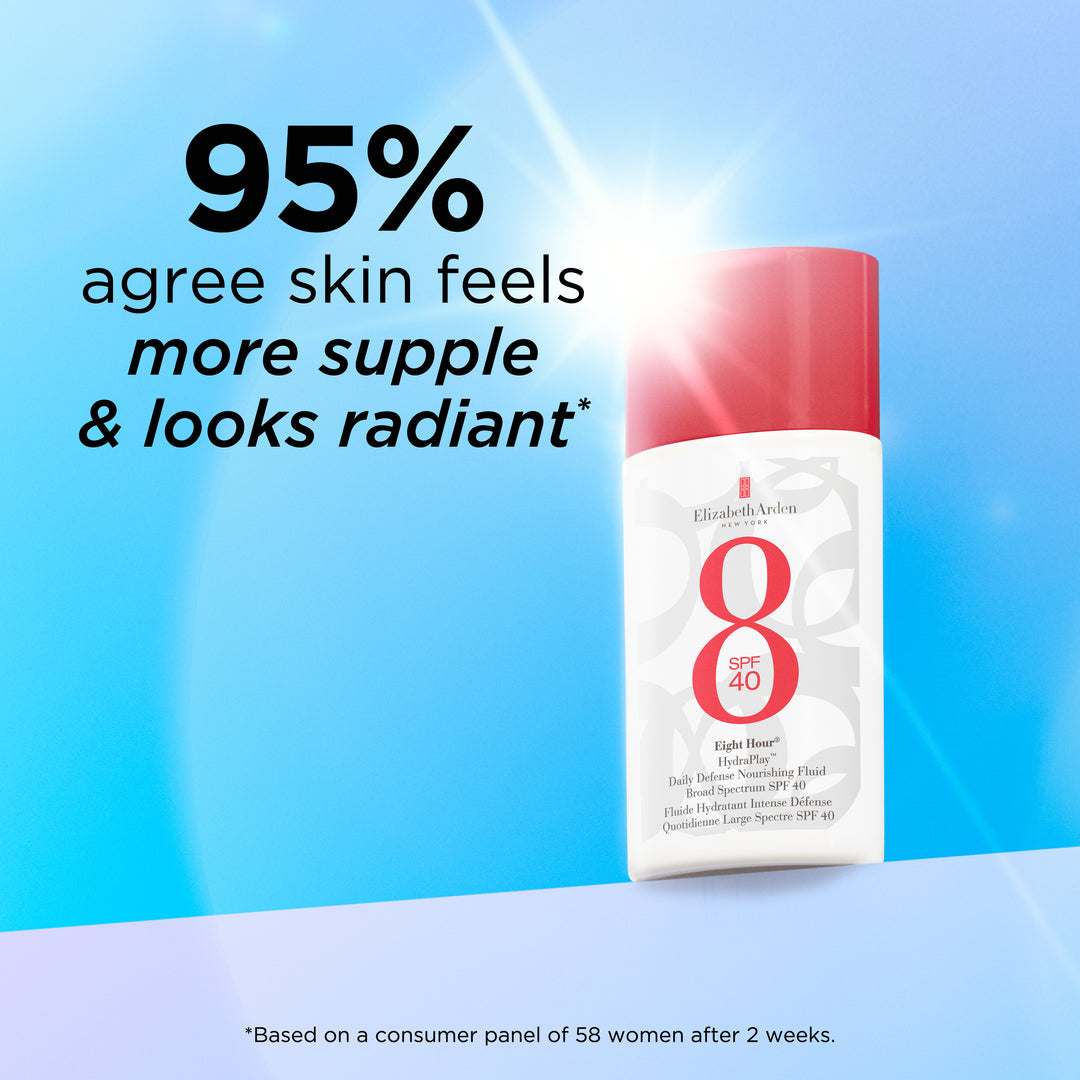 Eight Hour® HydraPlay™ Daily Defense Nourishing Fluid Broad Spectrum SPF 40 claims: 95% agree skin feels more supple & looks radiant