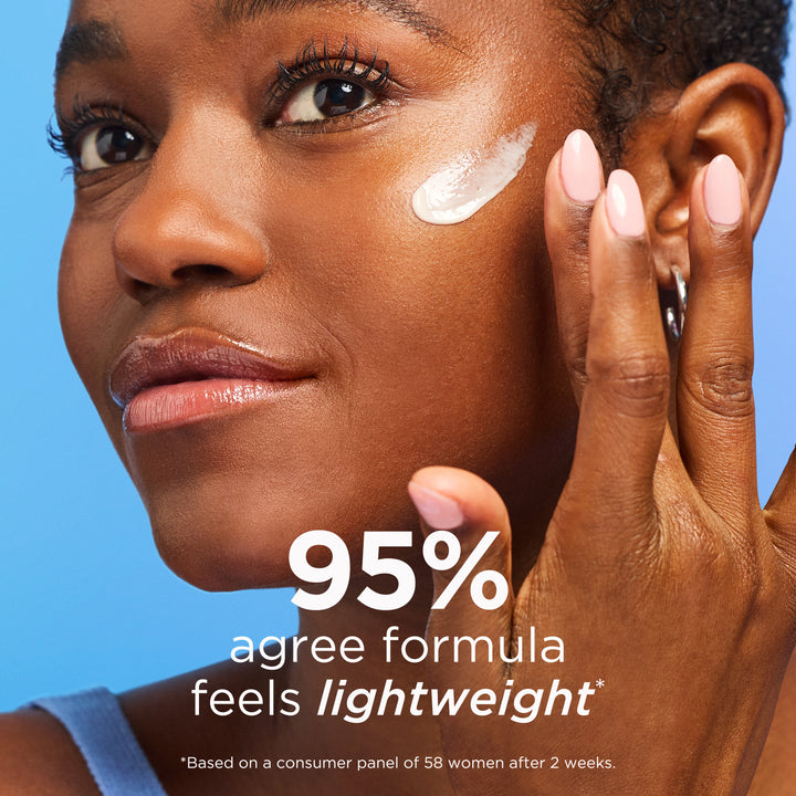 Eight Hour® HydraPlay™ Daily Defense Nourishing Fluid Broad Spectrum SPF 40 claims 2: 95% agree formula feels lightweight