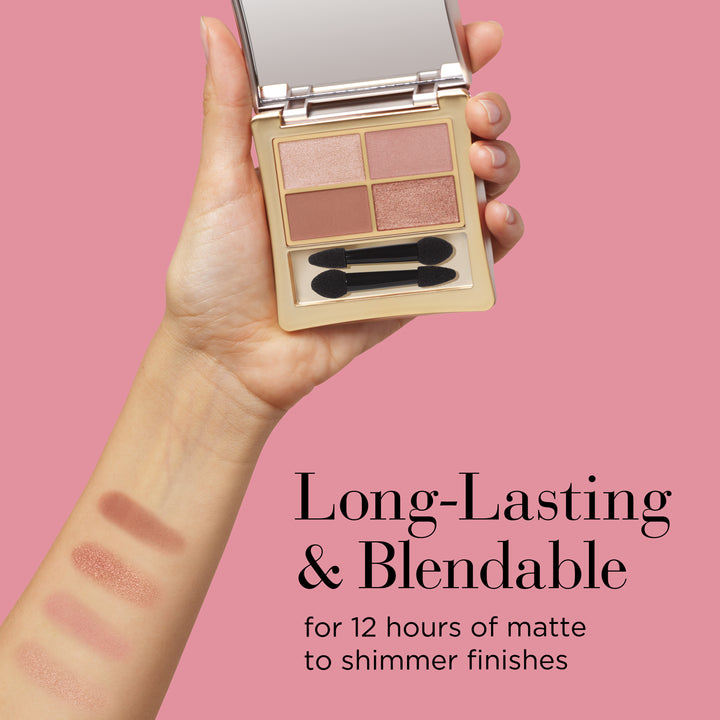 Elizabeth Arden Profoundly Pink Eyeshadow Quad Palette Product Claims (long-lasting & blendable)