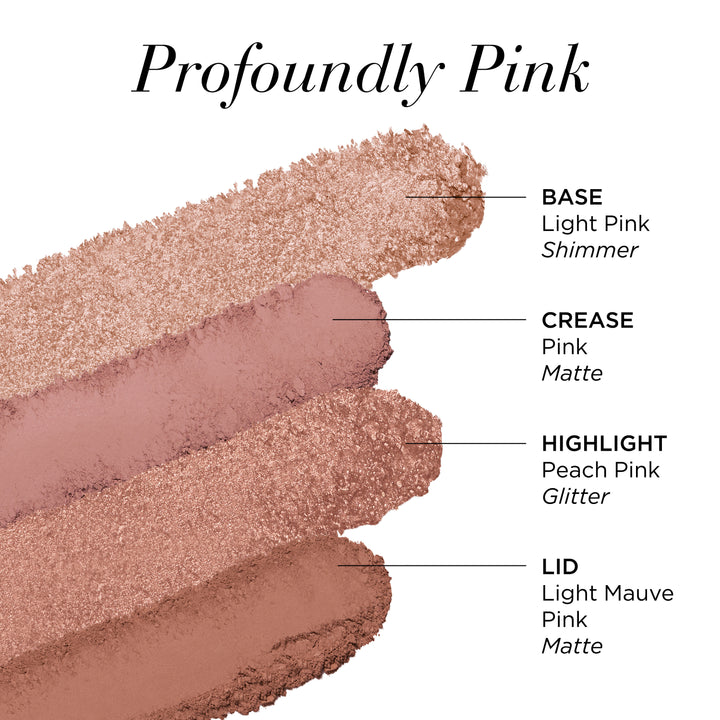 Elizabeth Arden Profoundly Pink Eyeshadow Quad Palette tones & colours 
