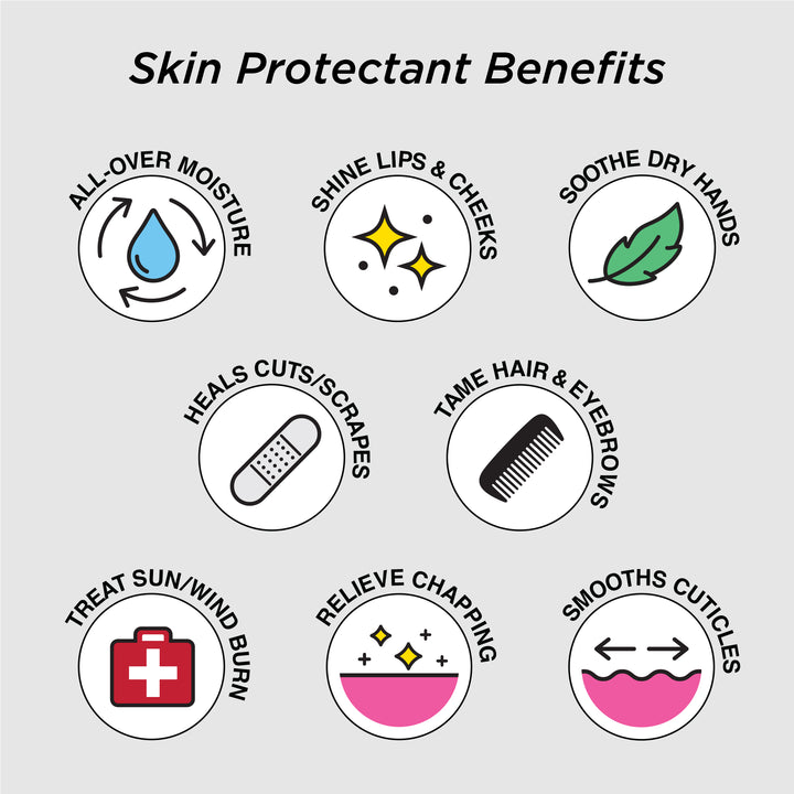 Elizabeth Arden UK Eight Hour Nourishing Skin Essentials 3-piece Set, Skin Protectant Benefits