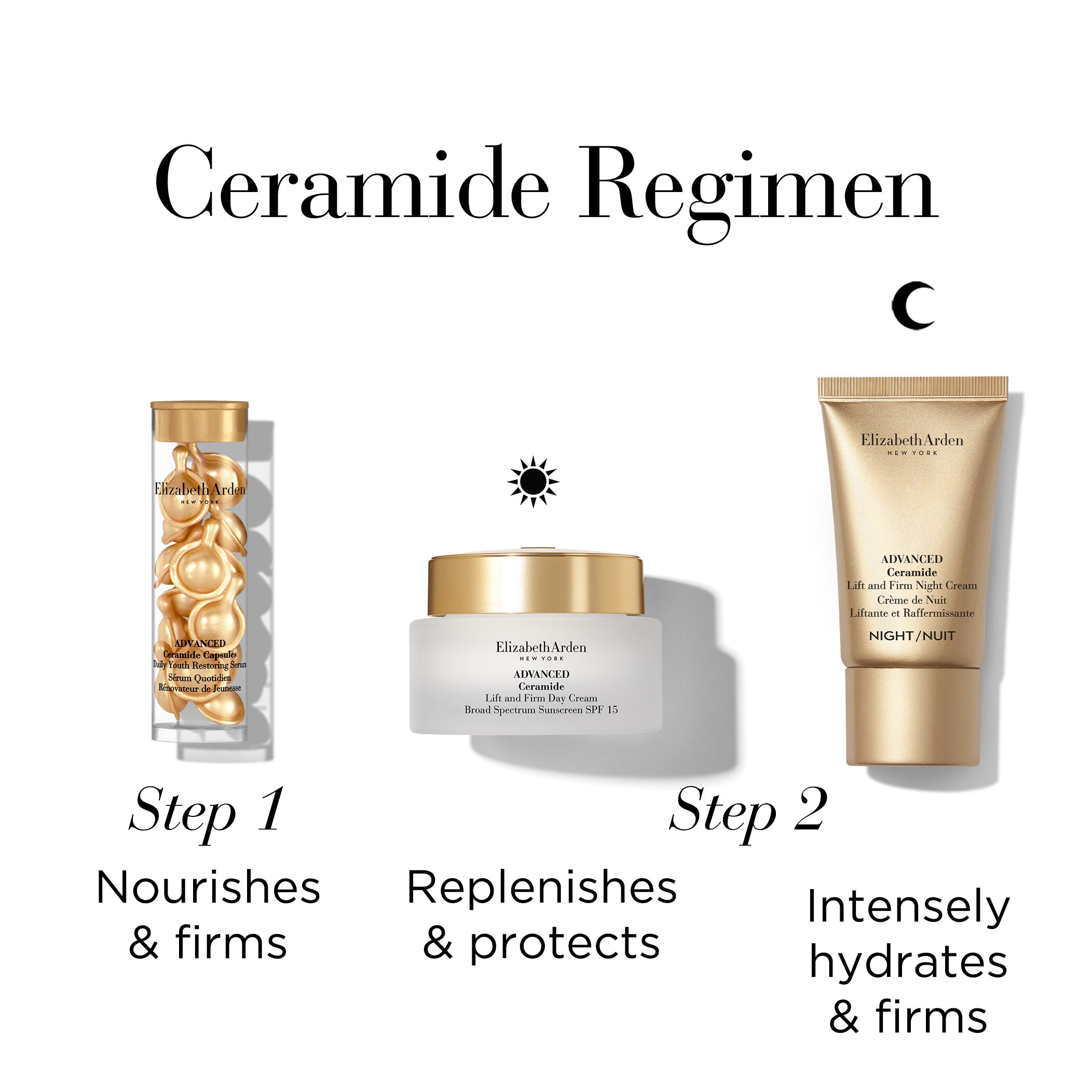 Uplifting Moments 3 pc Gift Set | Advanced Ceramide Skincare