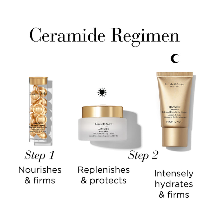 Elizabeth Arden UK Uplifting Moments Advanced Ceramide Skincare 3-piece Holiday Gift Set, Ceramide Skincare Regimen