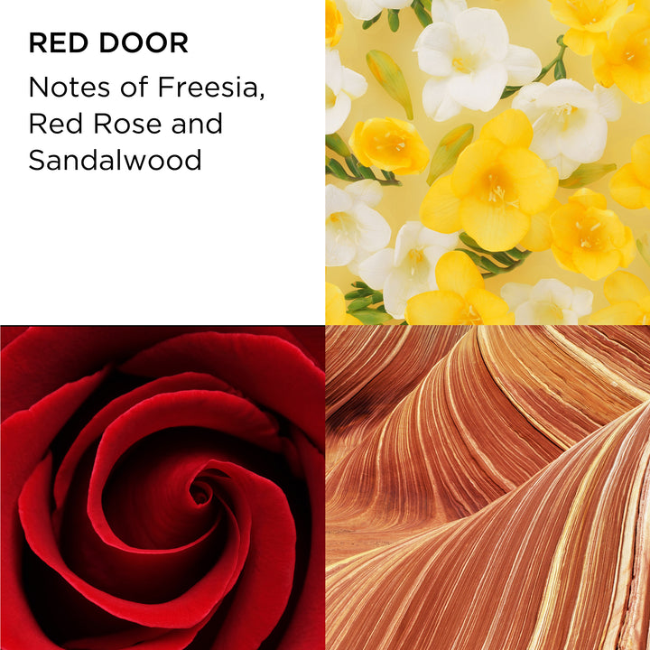 Elizabeth Arden UK Prestige Coffret, Red Door Fragrance Notes
