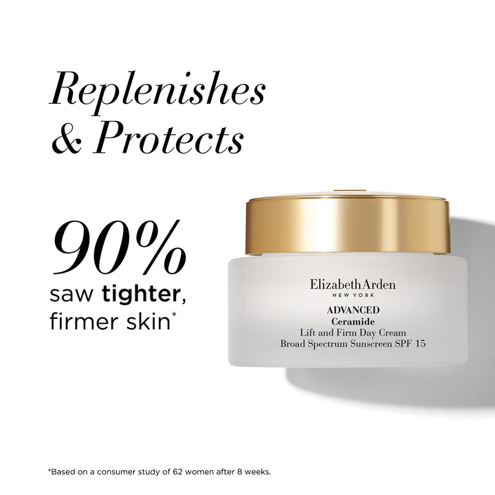 Elizabeth Arden UK Twist & Lift Trio Advanced Ceramide Capsules Skincare Gift Set, Lift & Firm Day Cream SPF 15 Benefits