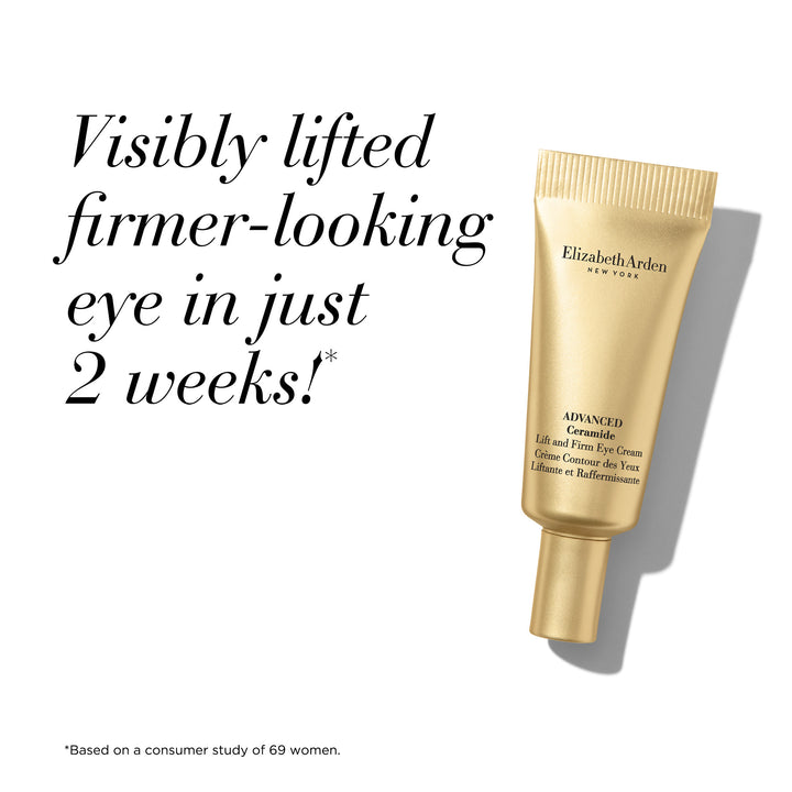 Elizabeth Arden UK Twist & Lift Trio Advanced Ceramide Capsules Skincare Gift Set, Lift & Firm Eye Cream Benefits