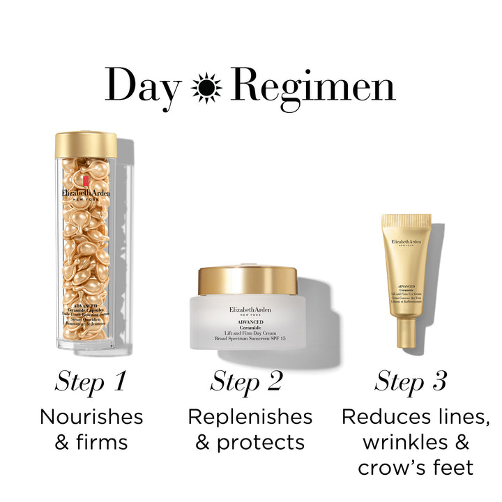 Elizabeth Arden UK Twist & Lift Trio Advanced Ceramide Capsules Skincare Gift Set, Daytime Regimen