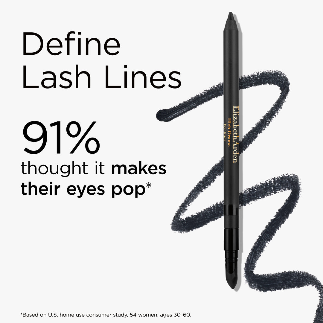 Grand Entrance Mascara Set Benefits