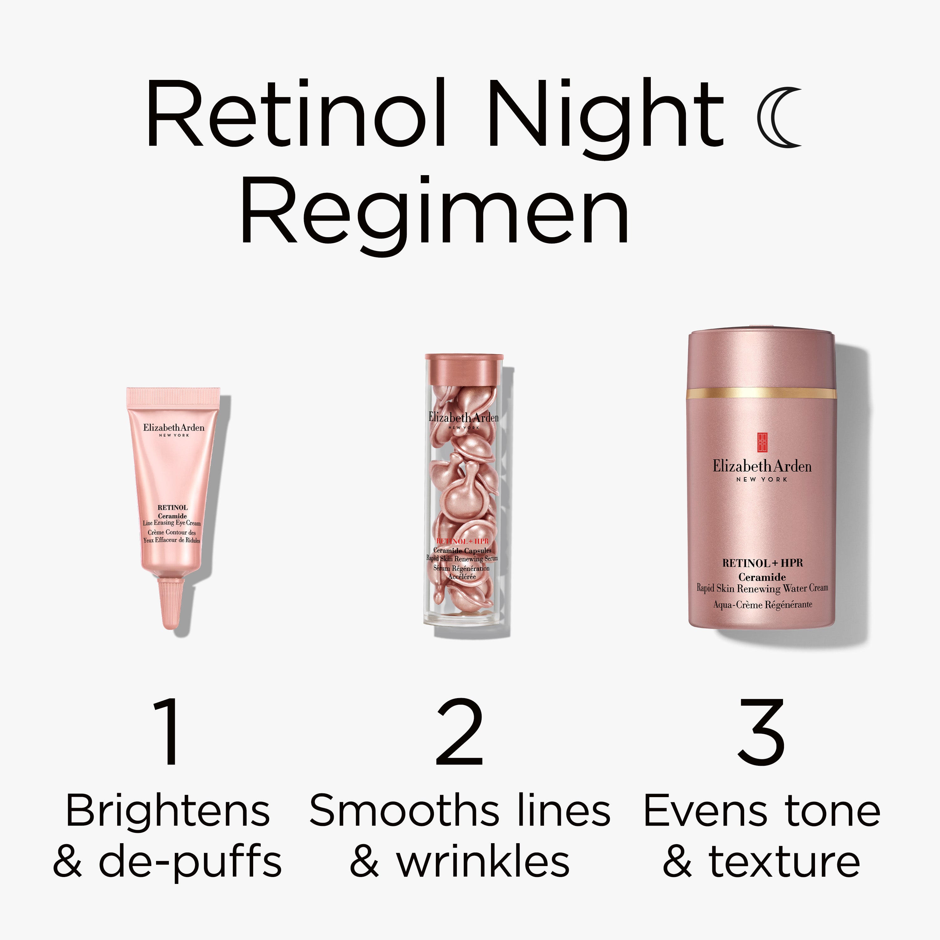 Retinol Skin Care Renewal 3-Piece Gift Set | Elizabeth Arden UK