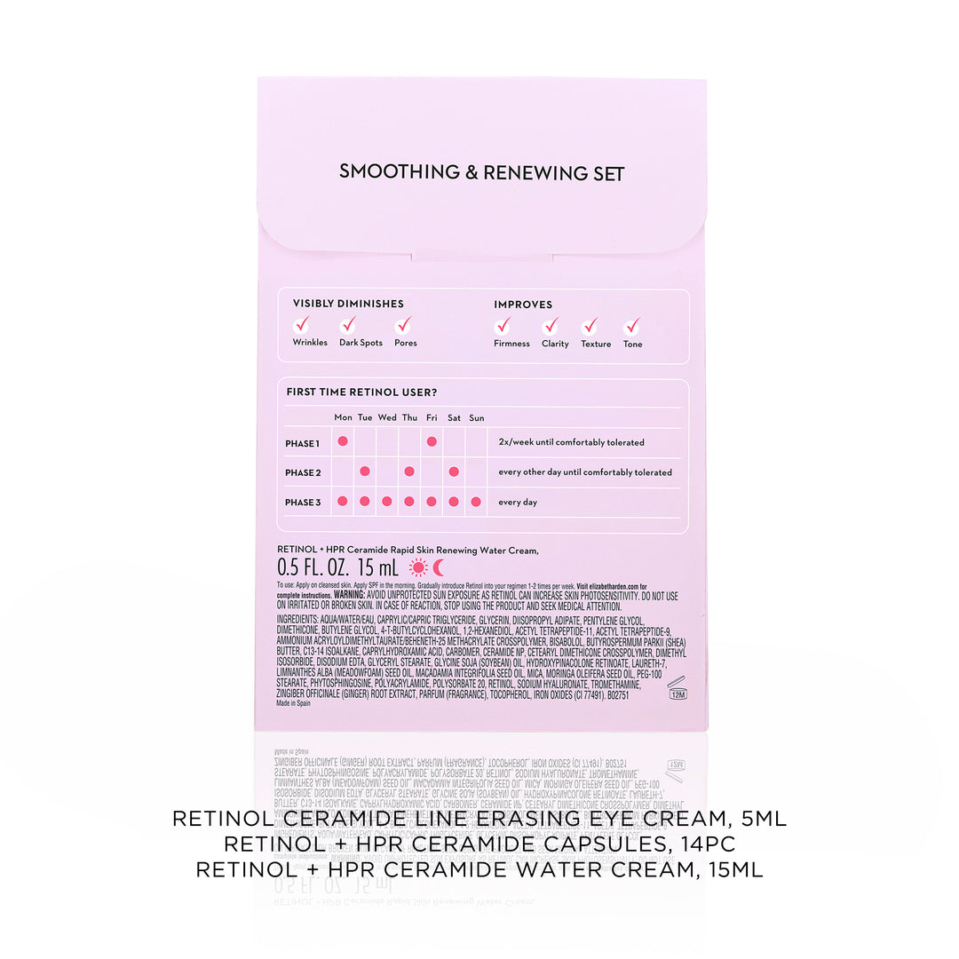 Retinol + HPR Starter Pack