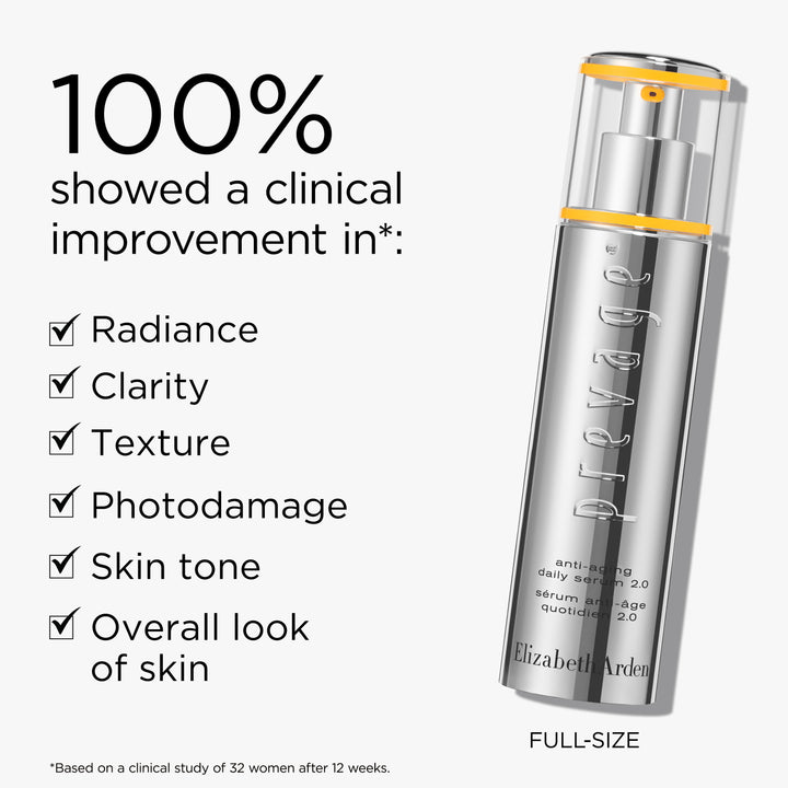 PREVAGE® Timeless Transformation 4-piece Holiday gift set