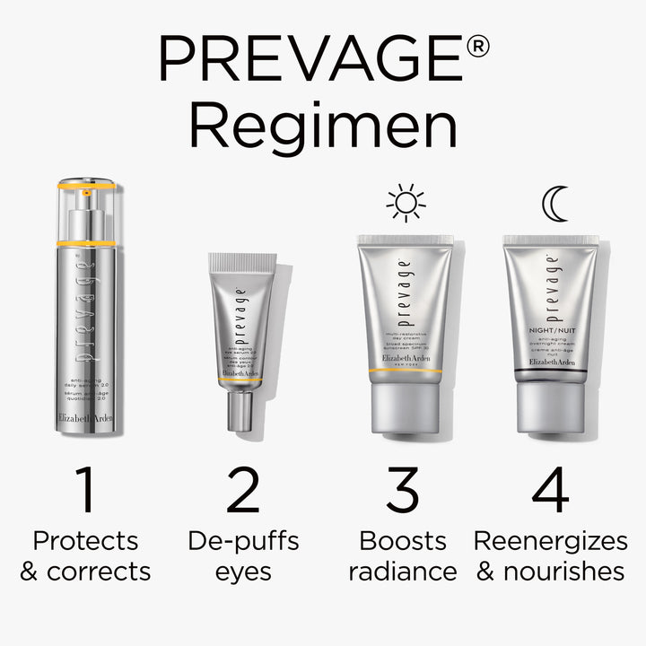 PREVAGE® Timeless Transformation 4-piece Holiday gift set