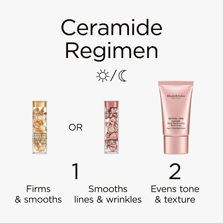 12 Days of Elizabeth Arden Beauty