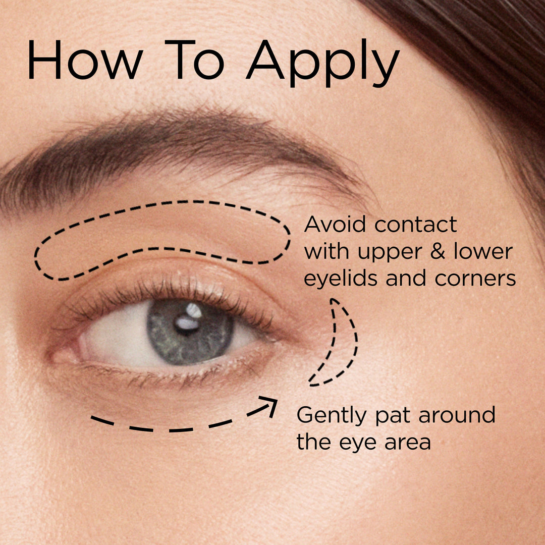 Retinol + HPR Ceramide Rapid Skin Renewing Eye Cream