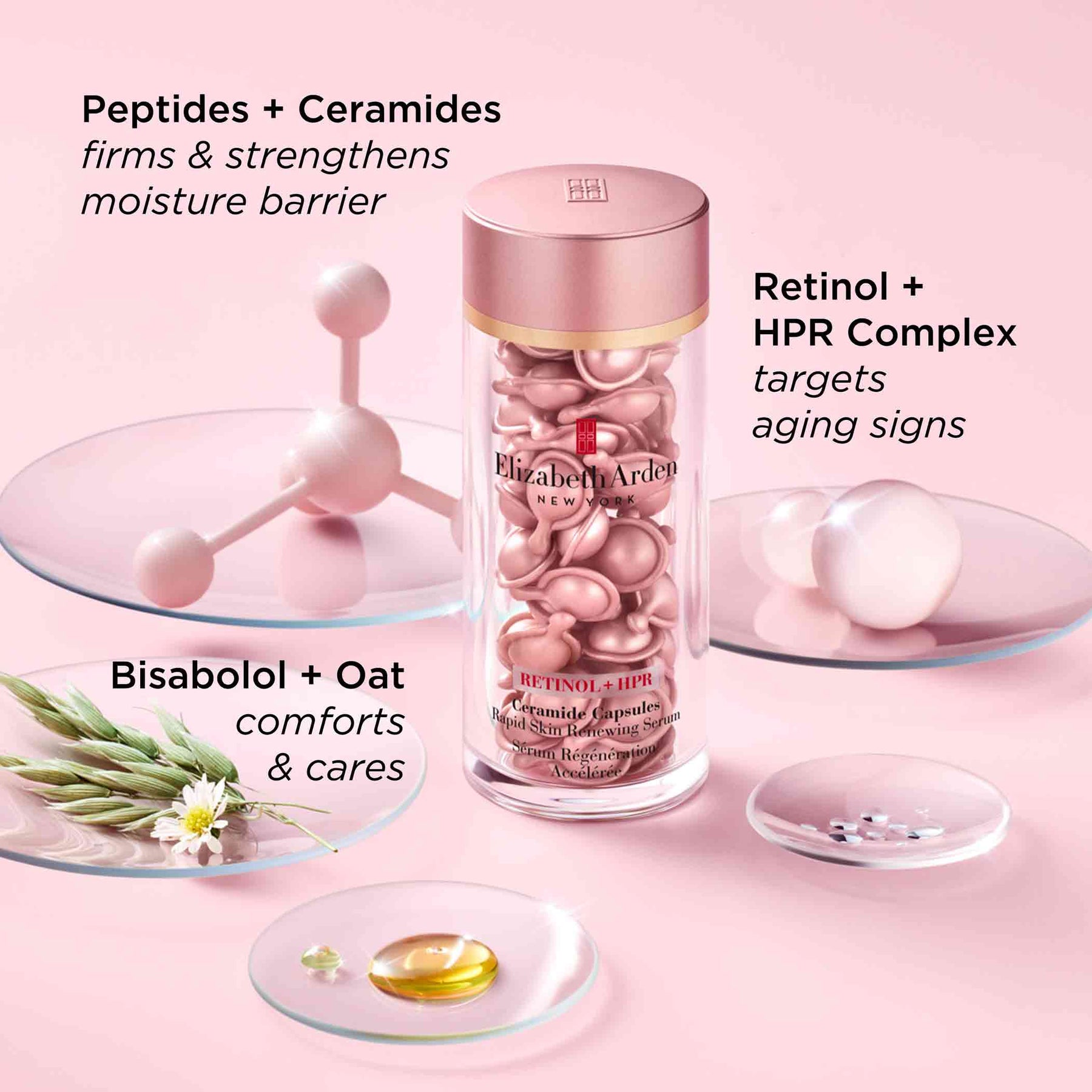 Retinol + HPR Ceramide Capsules Rapid Skin-Renewing Serum | Elizabeth ...