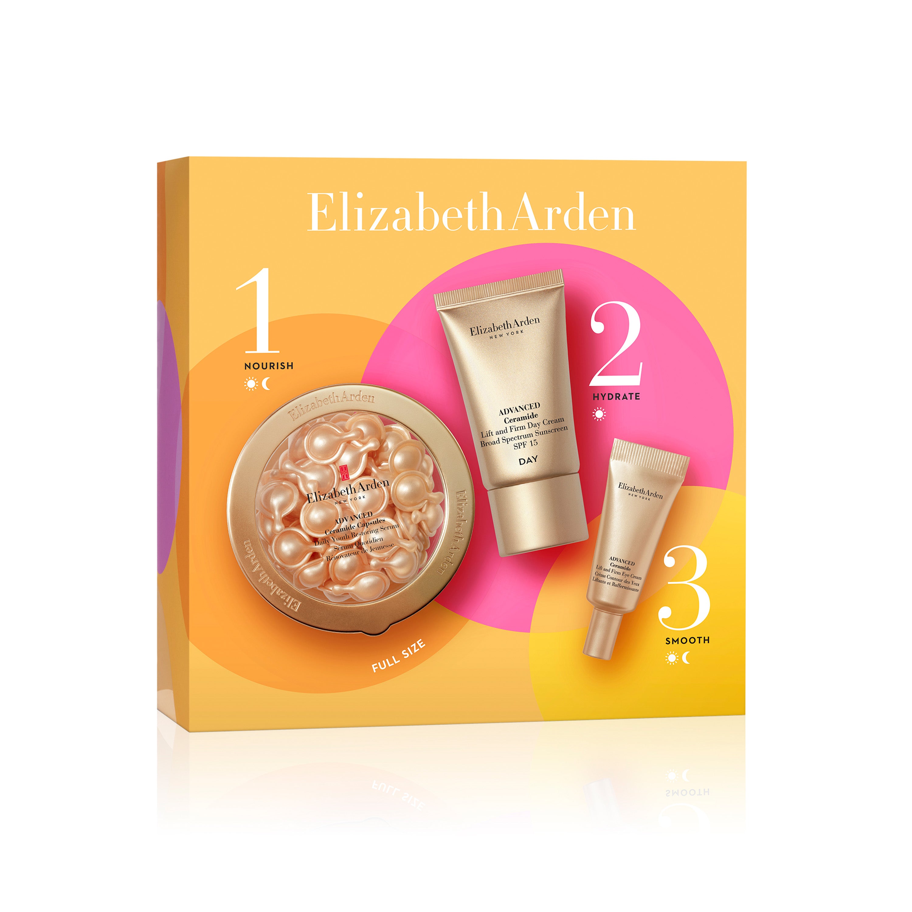 Twist & Lift Trio Spring Gift Set – Elizabeth Arden UK