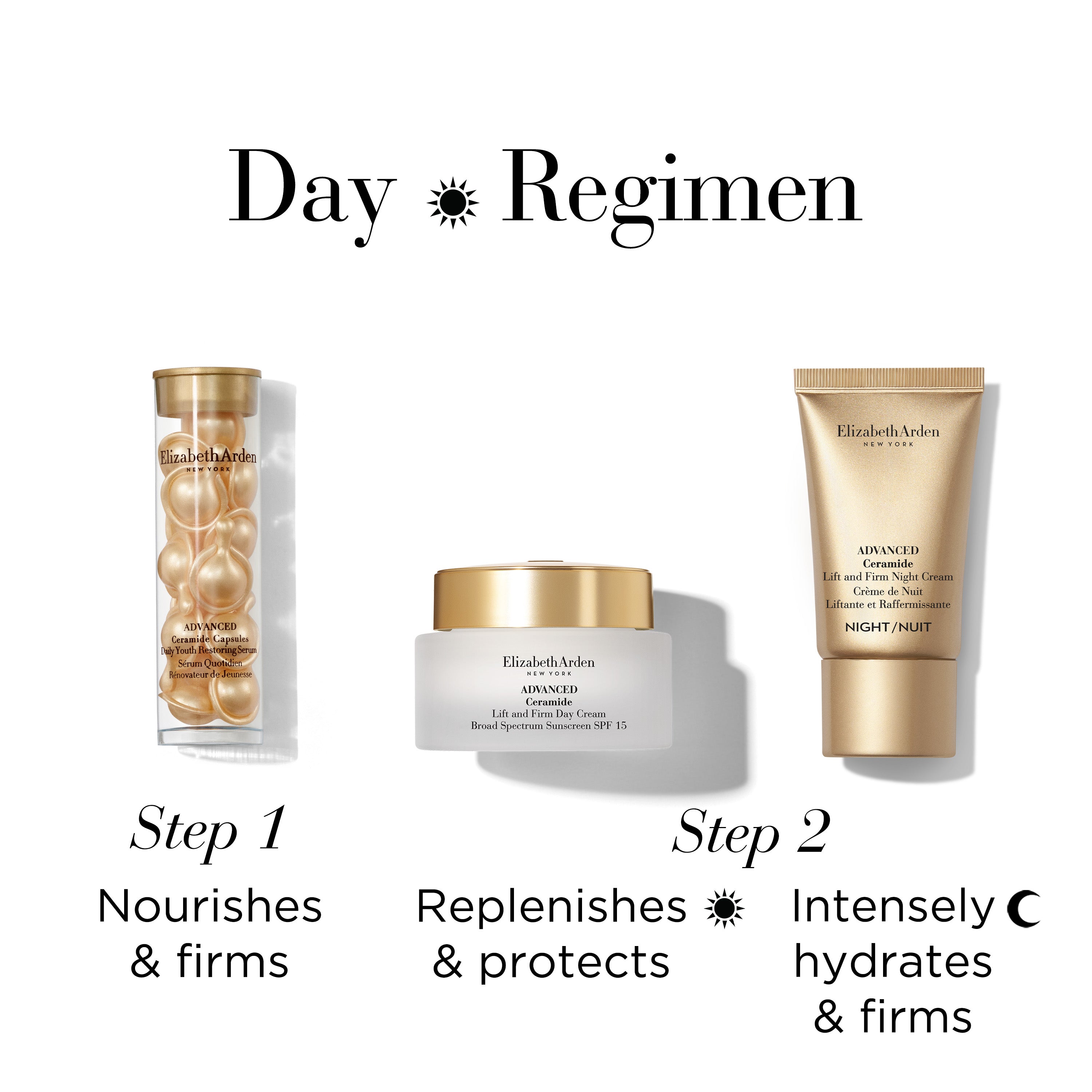 Uplifting Moments 3-Piece Set – Elizabeth Arden UK
