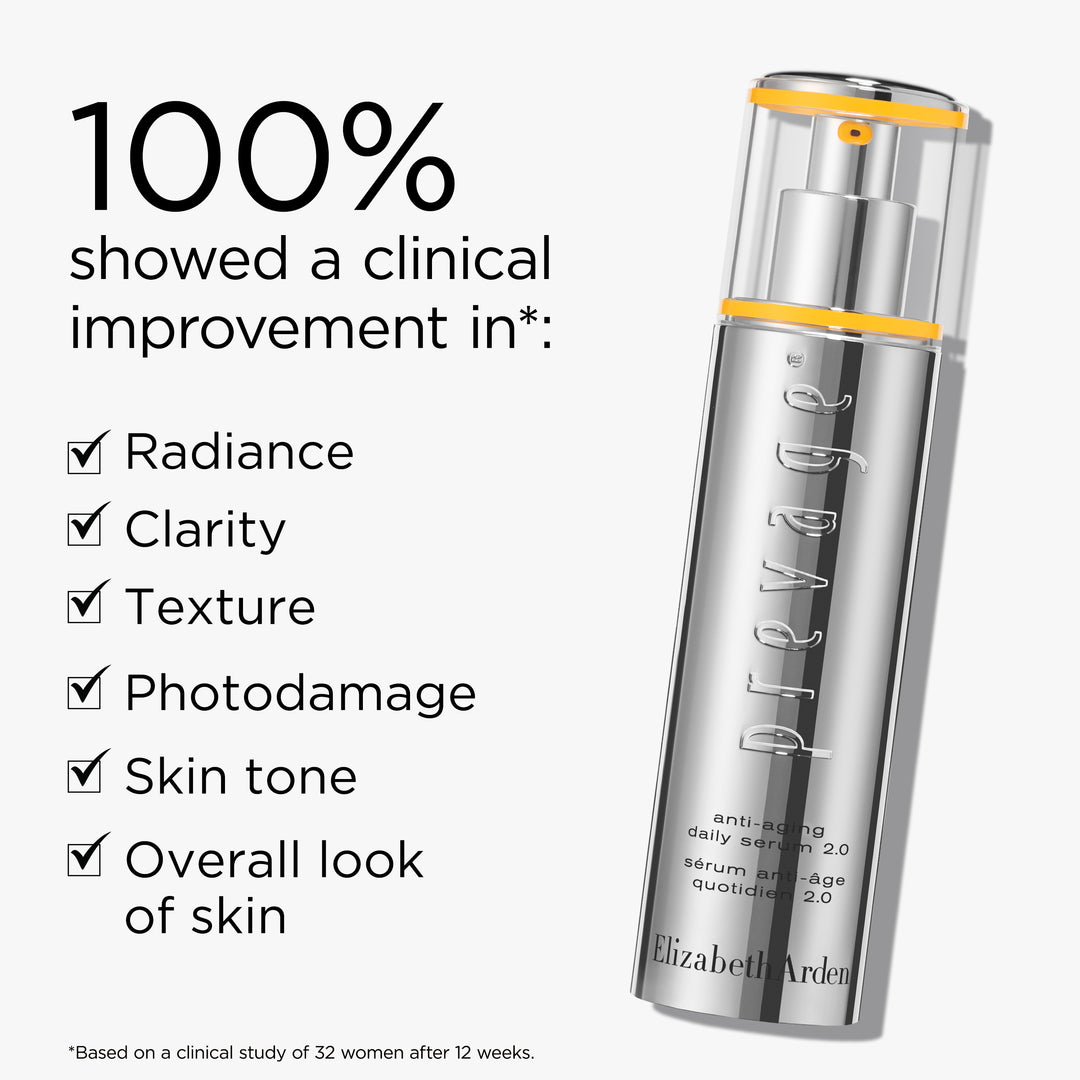 Power of Prevage 2-Piece Gift Set