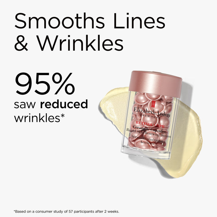 Retinol + HPR Revolution 2-Piece Gift Set