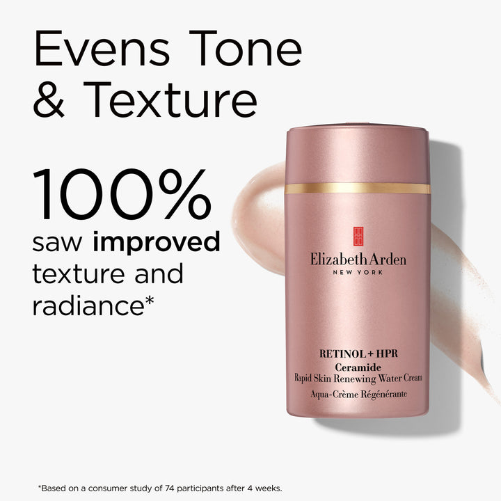 Retinol + HPR Revolution 2-Piece Gift Set