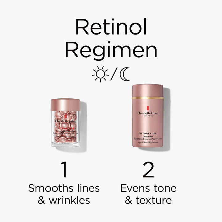 Retinol + HPR Revolution 2-Piece Gift Set