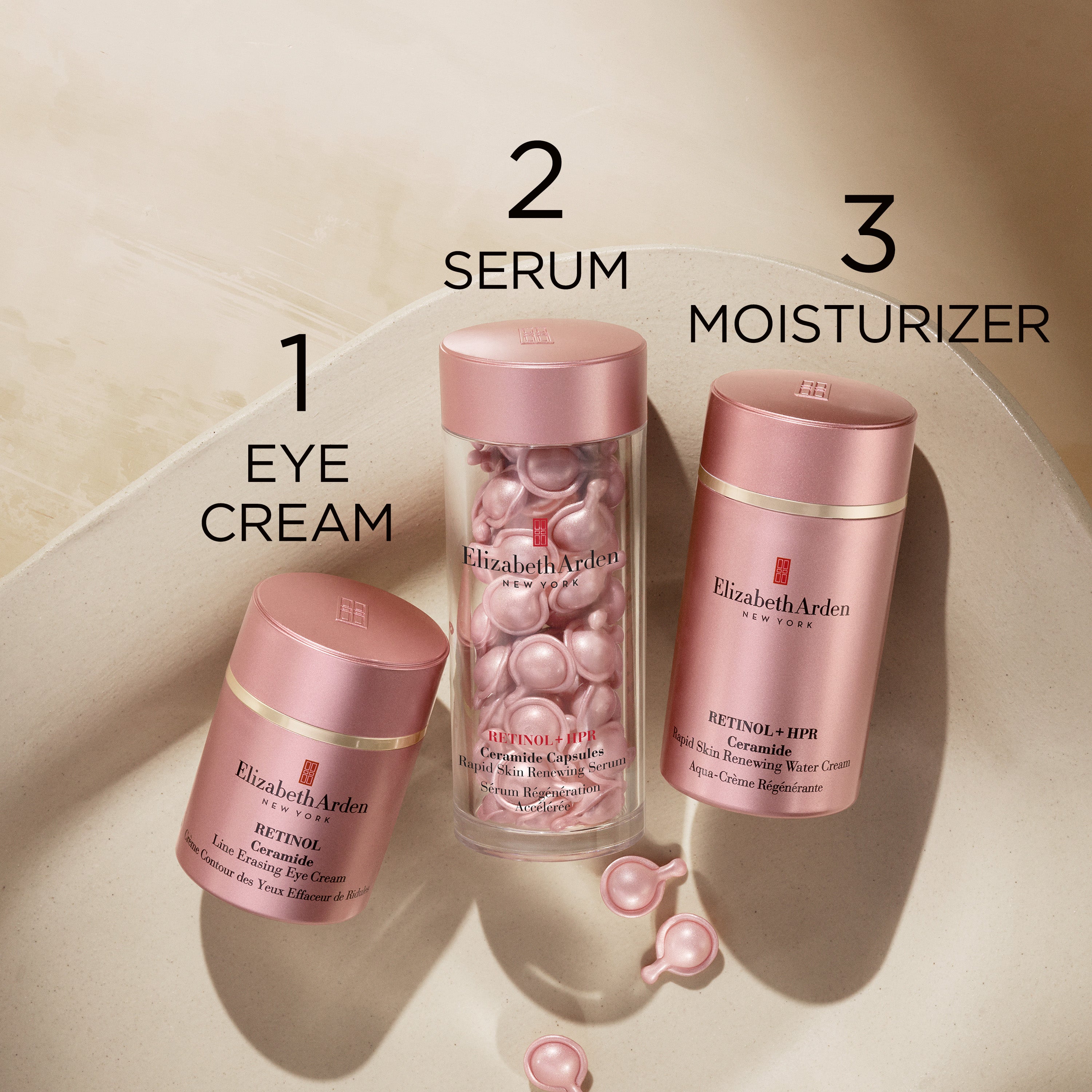 Elizabeth Arden Retinol+HPR カプセル 3点セット Retinol + HPR Ceramide Trio Bundle – Elizabeth Arden UK