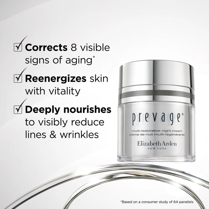 Elizabeth Arden Prevage multi-restorative night cream jar with a shiny silver cap, shown next to marketing text highlighting benefits - Corrects, Reenergizes, Deeply Nourishes - against a light gray background