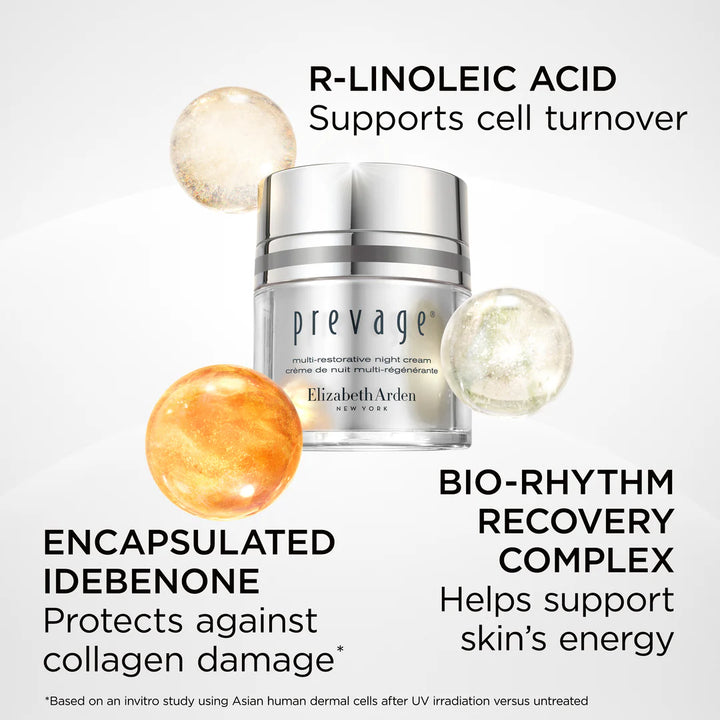 Elizabeth Arden Prevage cream with text highlighting ingredients and benefits on a white background