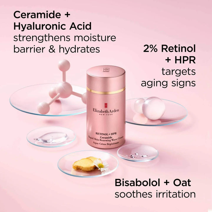 Elizabeth Arden skincare product with ingredients listed on a pink background
