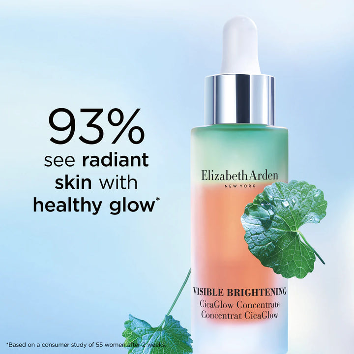 Elizabeth Arden Visible Brightening CicaGlow Concentrate in a frosted glass dropper bottle with a green-to-peach gradient, shown on a light blue background with promotional text and green leaf graphics.