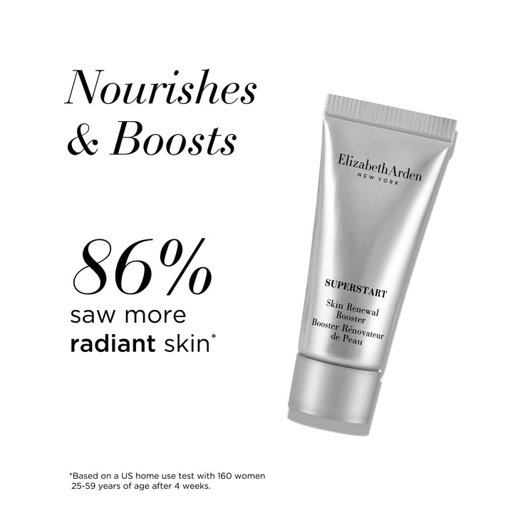 Elizabeth Arden Superstart Skin Renewal Booster with text on a white background