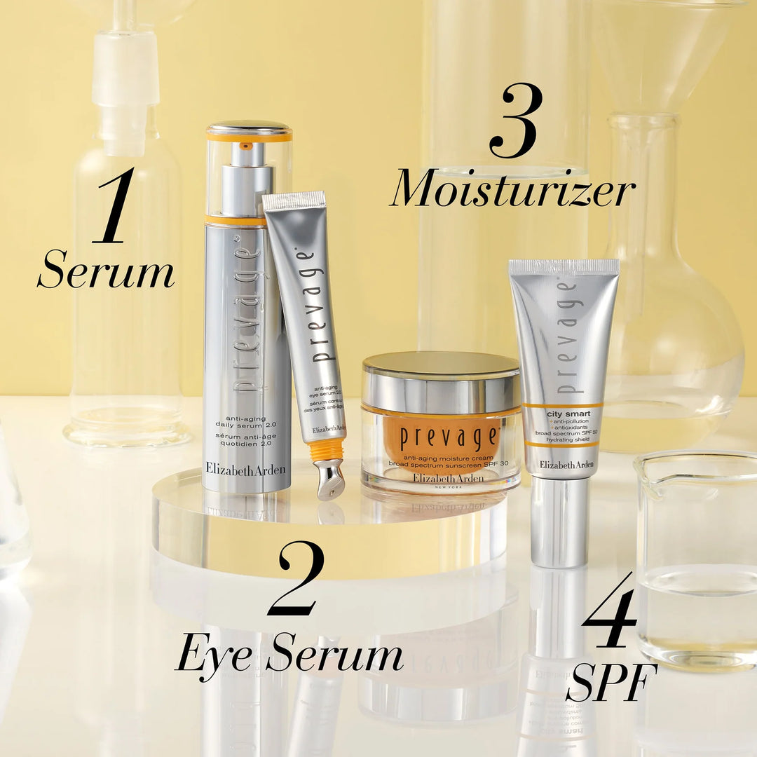 PREVAGE® Anti-Ageing Moisture Cream Routine