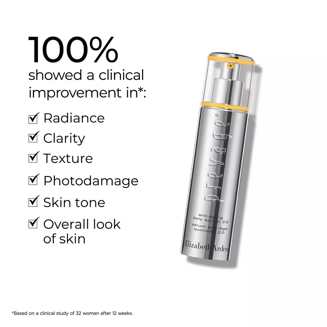 PREVAGE® Age Reversal 4-Piece Gift Set