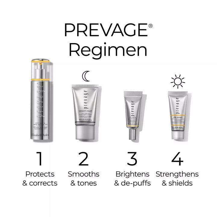 PREVAGE® Age Reversal 4-Piece Gift Set