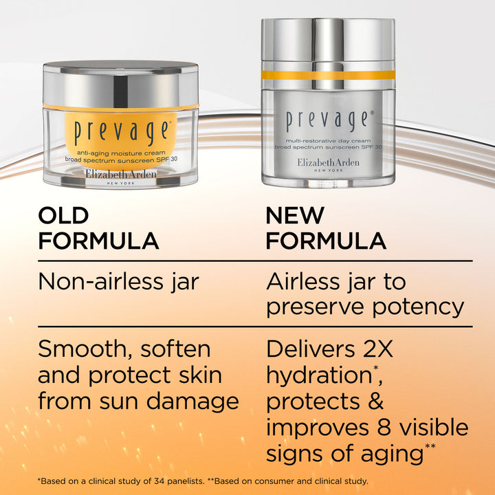 PREVAGE® Multi-Restorative Day Cream Broad Spectrum Sunscreen SPF 30