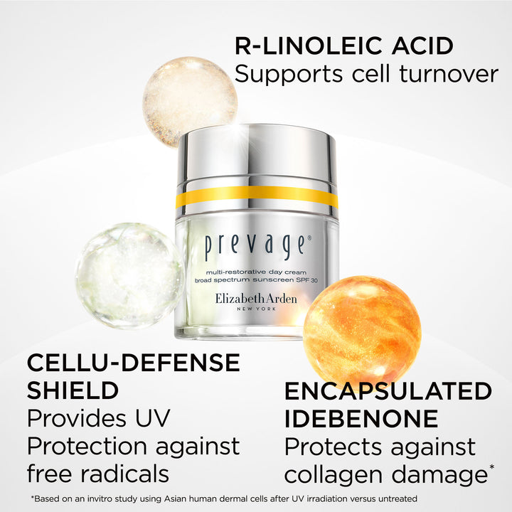 PREVAGE® Multi-Restorative Day Cream Broad Spectrum Sunscreen SPF 30
