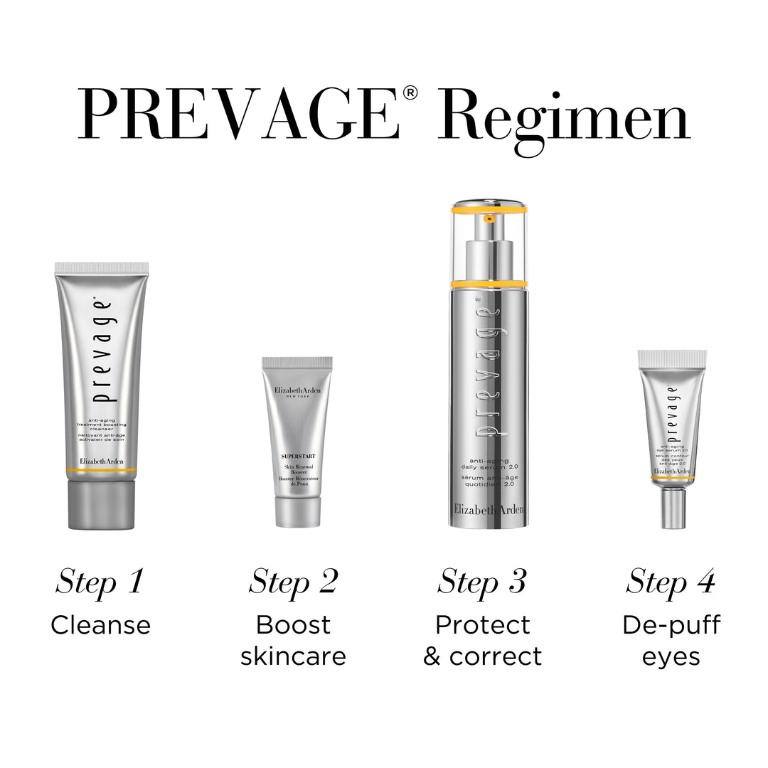 PREVAGE skincare regimen with four steps on a white background